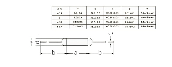 Y系列合金型保险丝尺寸图